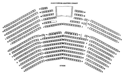 Sugarhouse Casino Seating Chart .